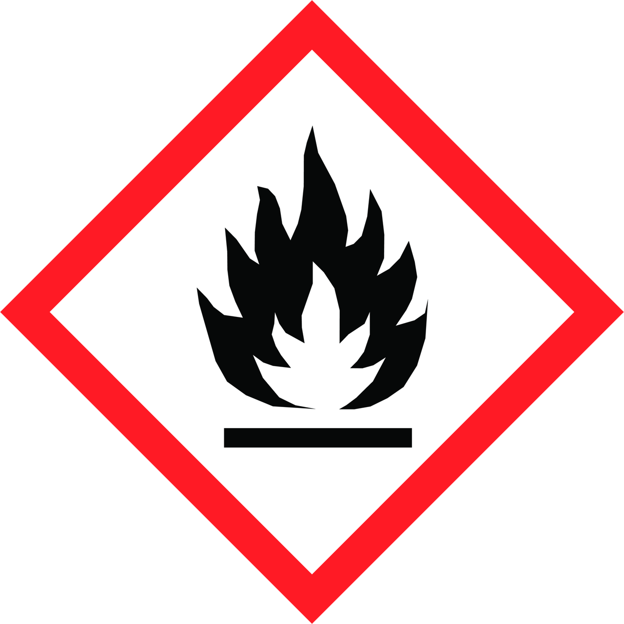 GHS02 Flammable