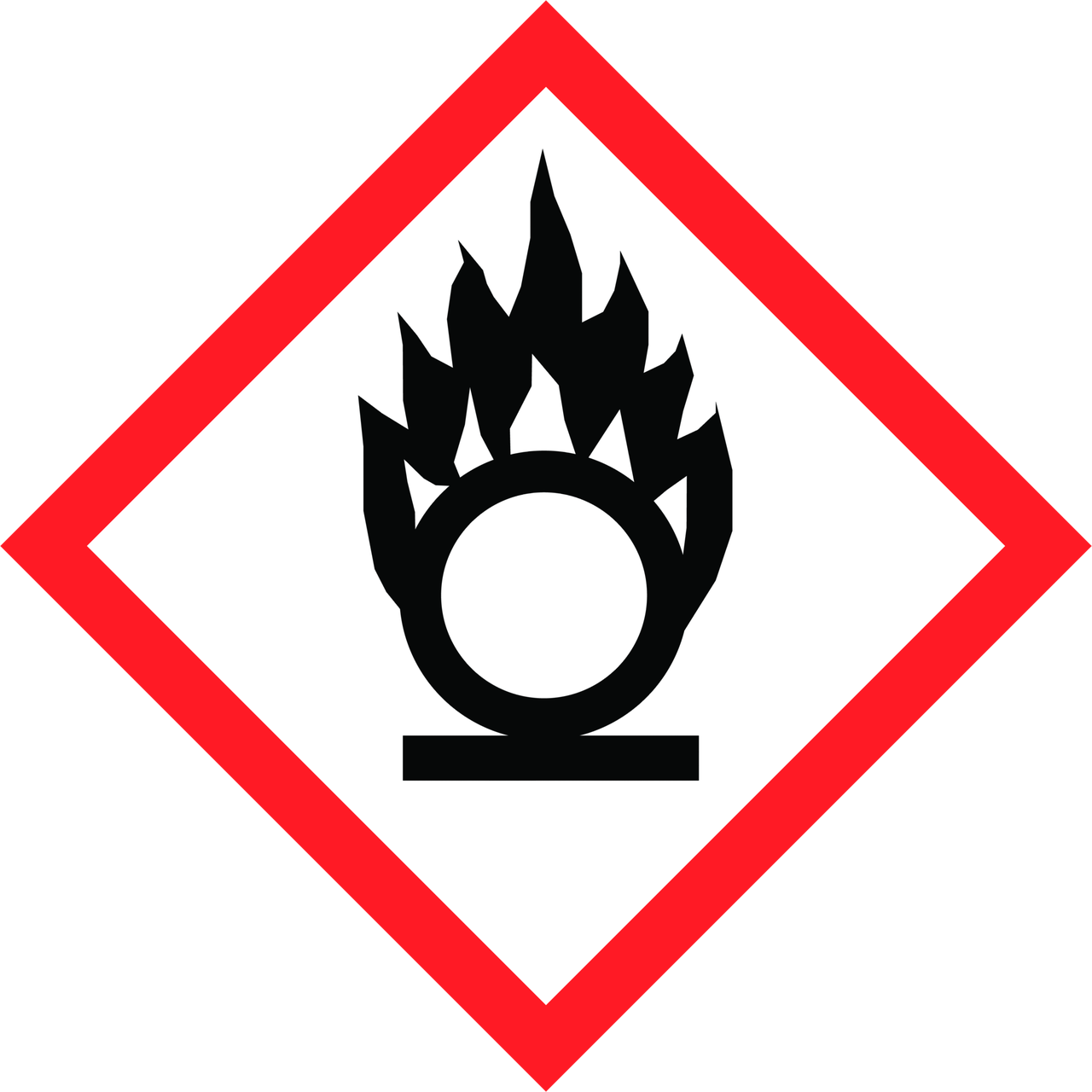 GHS03 Fire promoting (oxidizing)