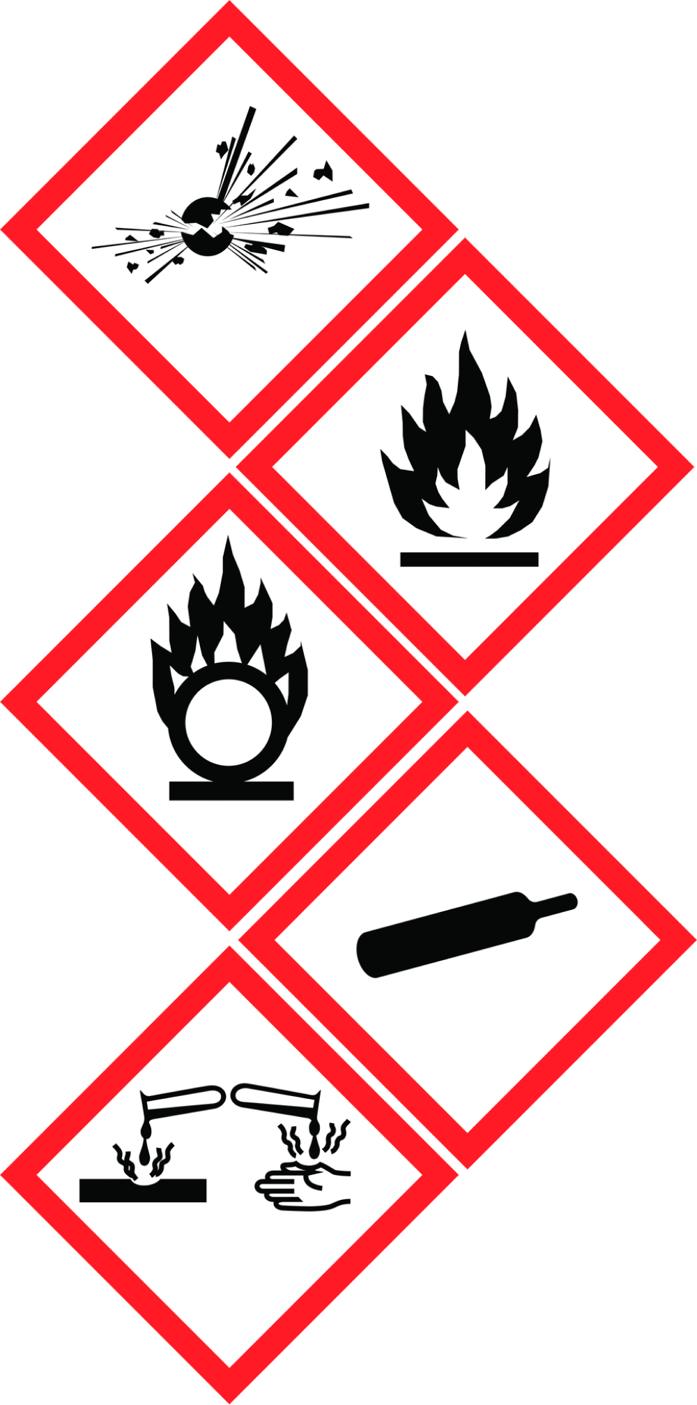H200-zinnen fysische gevaren